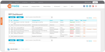 RFP Dashboard